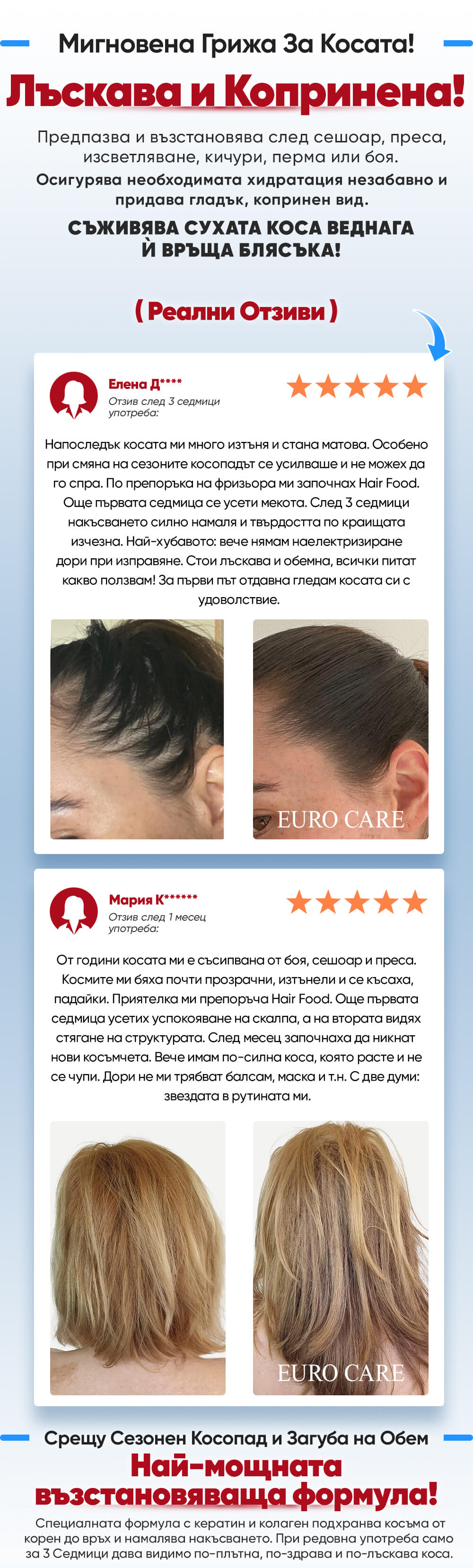 Hair Food Mask - Euro Care